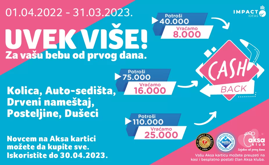 Kesbek
