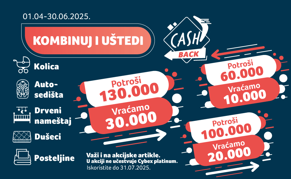 Cashback 2025