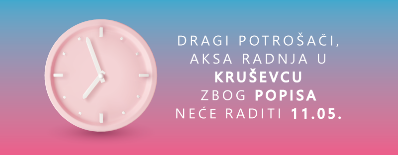 Popis 2025.