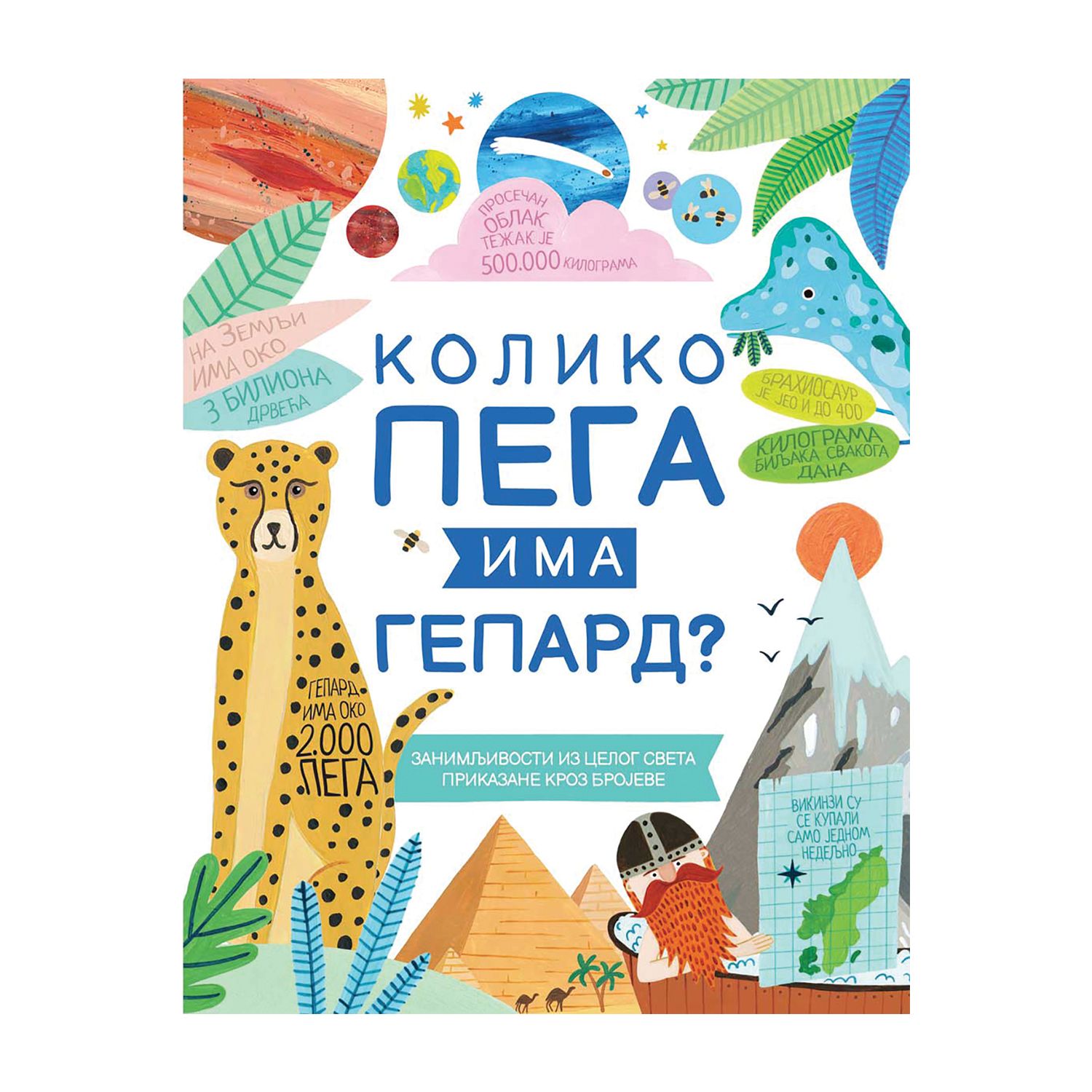 Koliko pega ima gepard?
