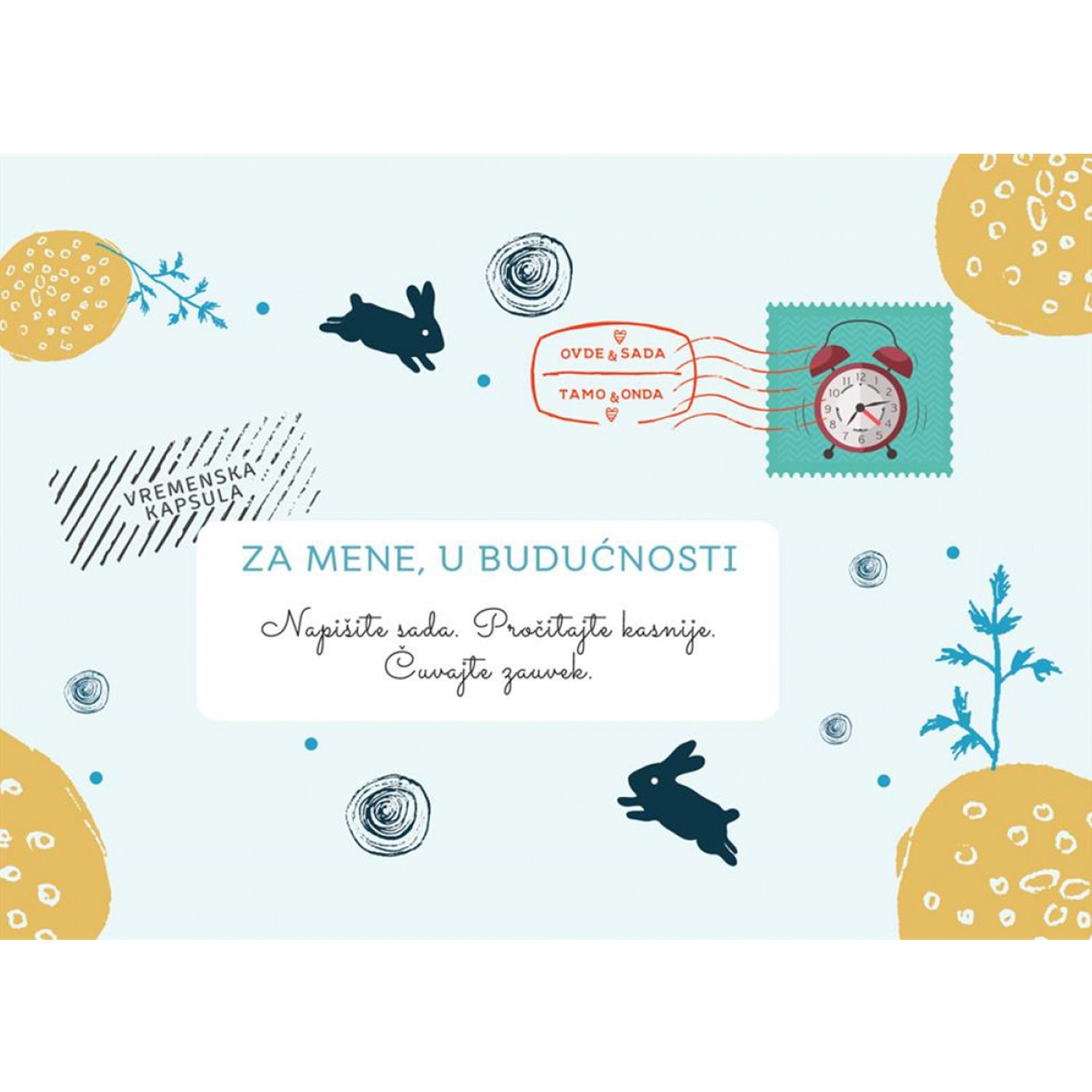 Za mene, u budućnosti 