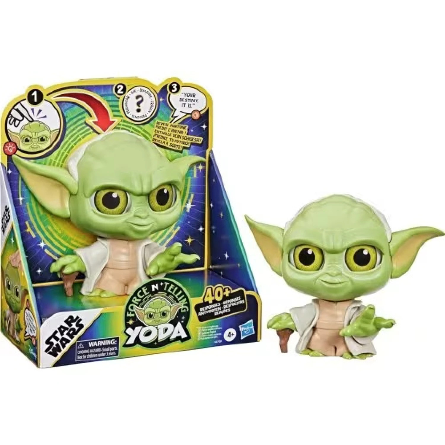 Star Wars figura Force N Telling Yoda