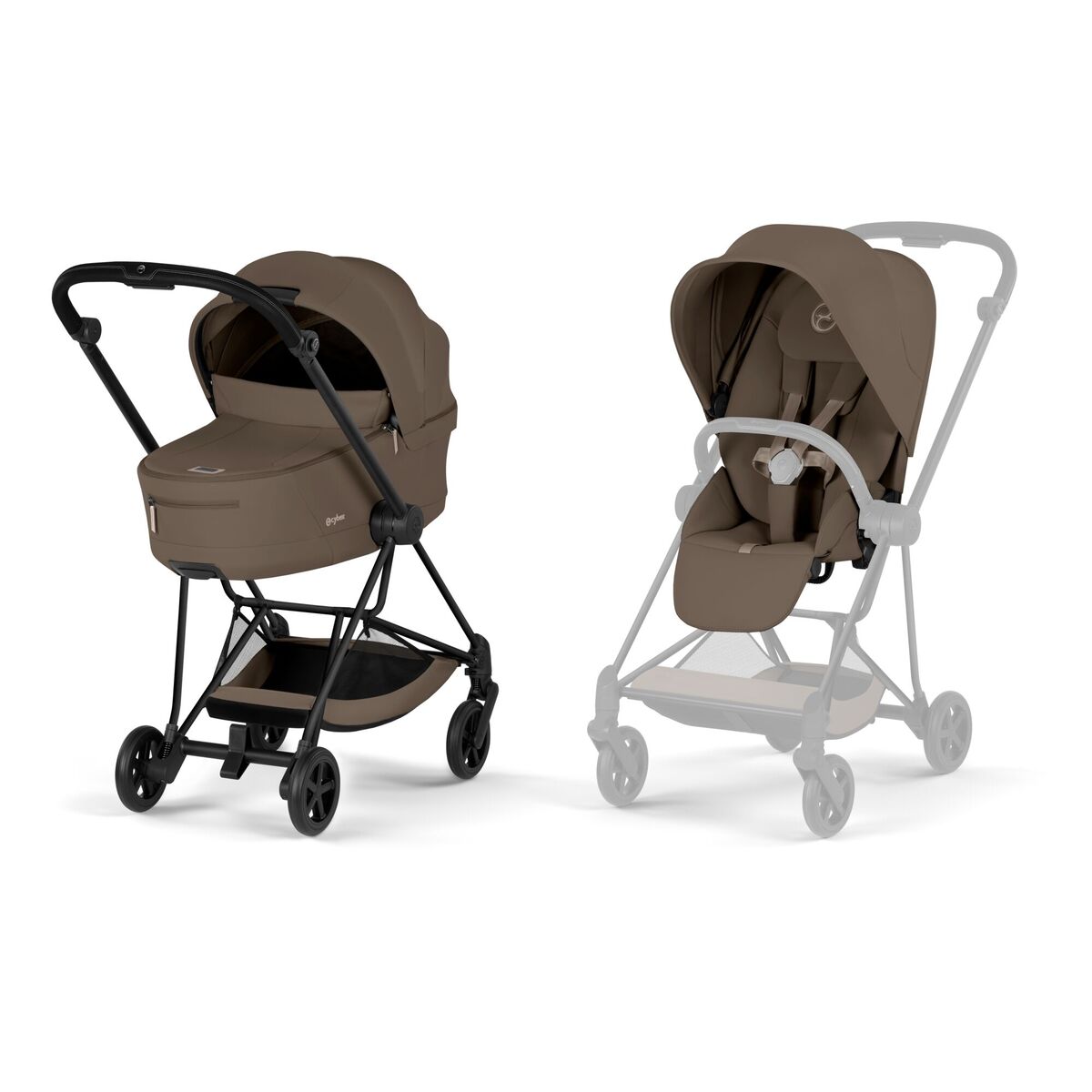 Cybex duo sistem Mios 4.0.Cocon Brown(matt black)