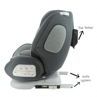 Migo a-s 0/1/2/3 (0-36kg) ONE 360 siva