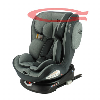 Migo a-s 1/2/3 (9-36kg) Delta 360, GreyMelange