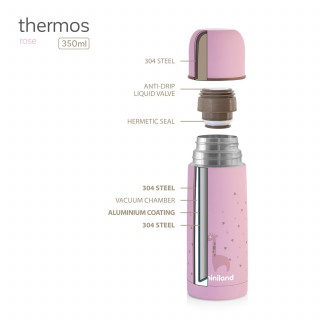 Miniland termos boca roze, 350ml