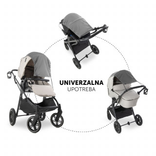 Hauck univerzalna zaštita od sunca za kolica, Grey