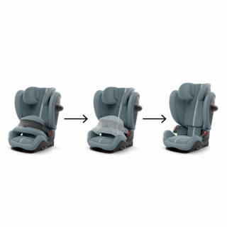 Cybex a-s Pallas G2 i-size Plus(76-150cm)StormyBlu 