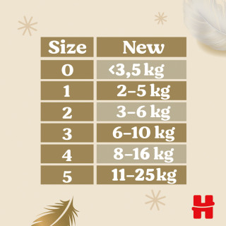 Huggies pelene extra care 2 3-6kg 58kom