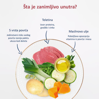 Fleur Alpine org. pire od povrća sa teletinom 100g