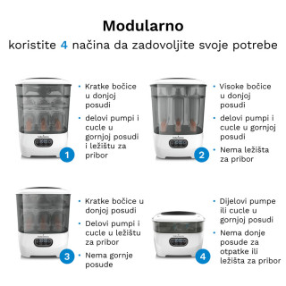 Baby Brezza sterilizator i sušač flašica
