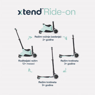 Smarttrike Xtend guralica/trotinet 4u1 zelena 