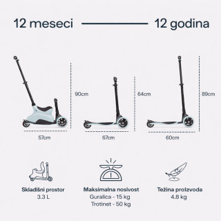 Smarttrike Xtend guralica/trotinet 4u1 zelena 