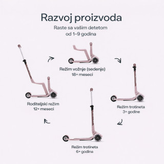 Smarttrike Xtend Mini trotinet 4u1 roze 