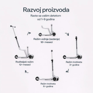 Smarttrike Xtend Mini trotinet 4u1 bela 