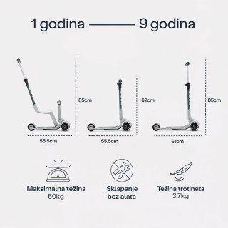 Smarttrike Xtend Mini trotinet 4u1 zelena 