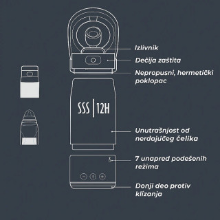 Nuvita Hot’n’Go 1190 prenosivi grejač 