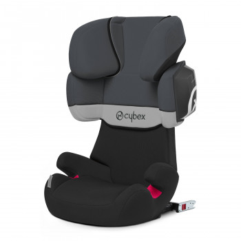 Cybex a-s (15-36k)2/3 Solution x2 fix