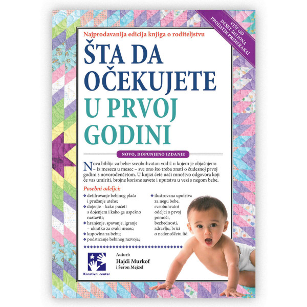 Kreativni centar Šta da očekujete u prvoj godini 