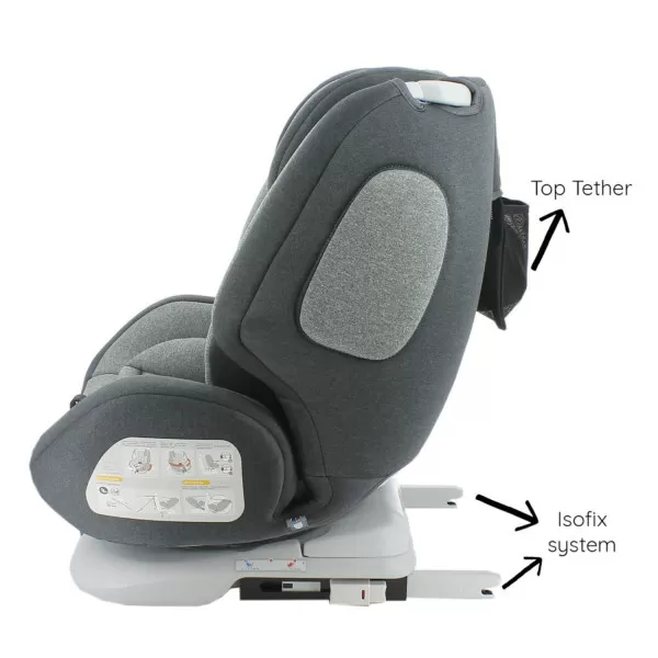 Migo a-s 0/1/2/3 (0-36kg) ONE 360 siva