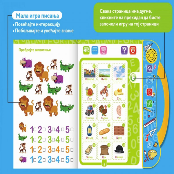 Edukativna knjiga SR Sveznalica 