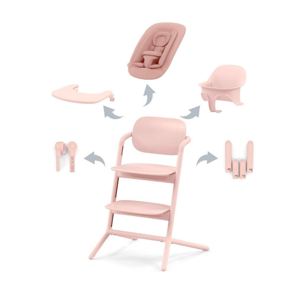 Cybex hranilica Lemo 4u1, Pearl Pink