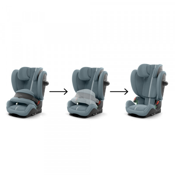Cybex a-s Pallas G2 i-size Plus(76-150cm)StormyBlu 