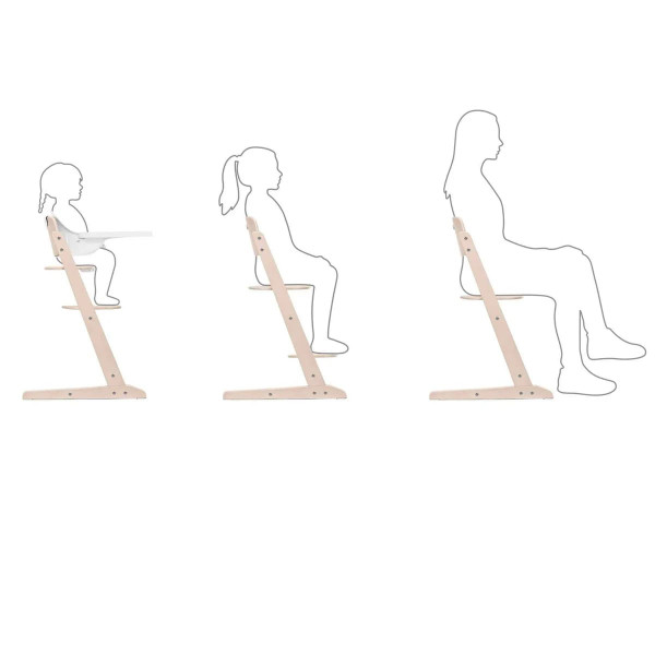 Cybex Hranilica Iris 3u1 All White 