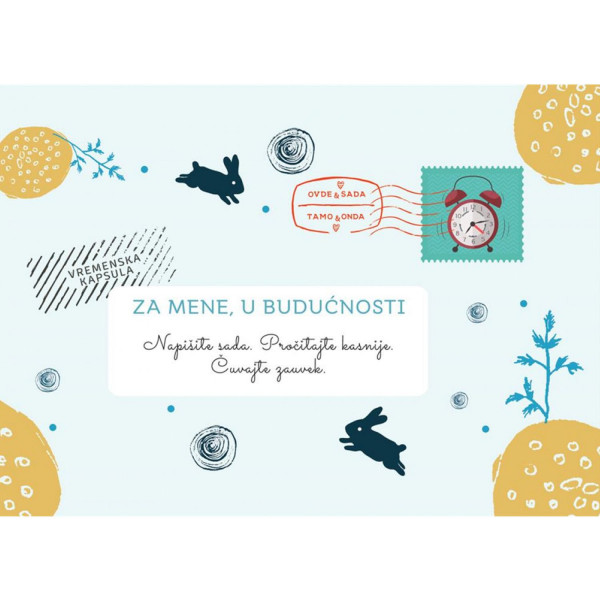 Za mene, u budućnosti 
