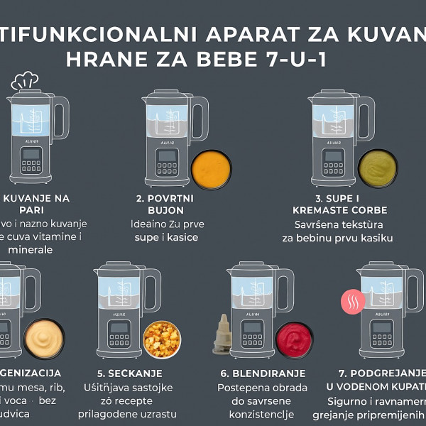 Nuvita aparat za pripremu hrane 7u1