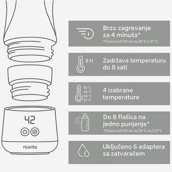 Nuvita prenosivi grejač