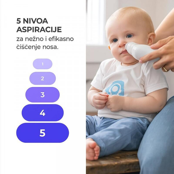 Nuvita električni aspirator za nos 