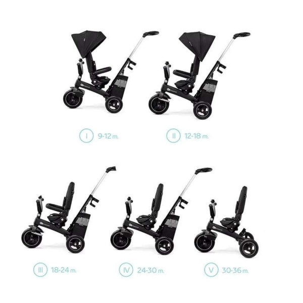Kinderkraft tricikl Easy Twist 2u1 Black