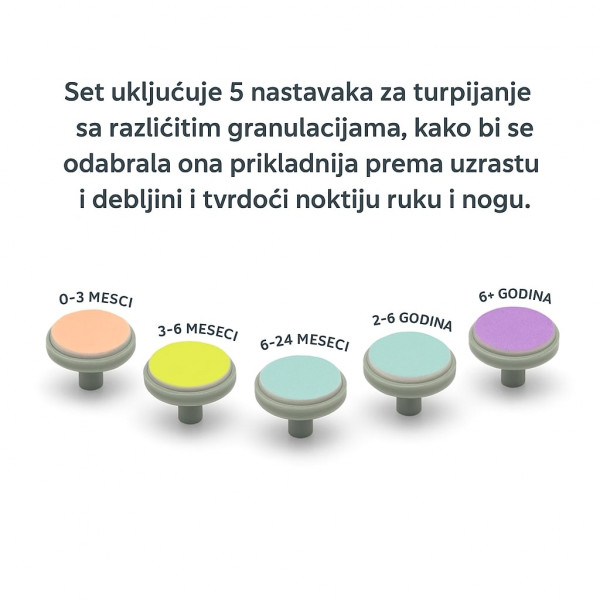 Nuvita trimer za nokte
