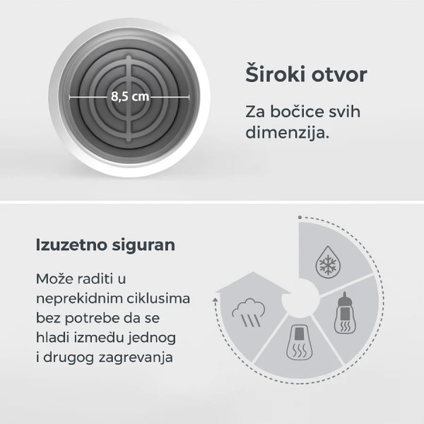 Nuvita brzi digitalni grejač i sterilizator flašic