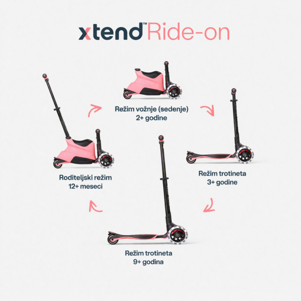 Smarttrike Xtend guralica/trotinet 4u1 roze 