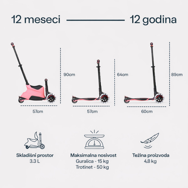 Smarttrike Xtend guralica/trotinet 4u1 roze 