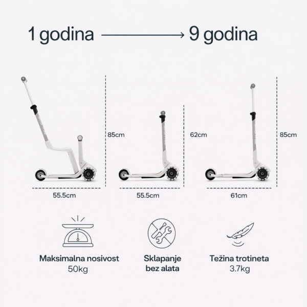 Smarttrike Xtend Mini trotinet 4u1 bela 