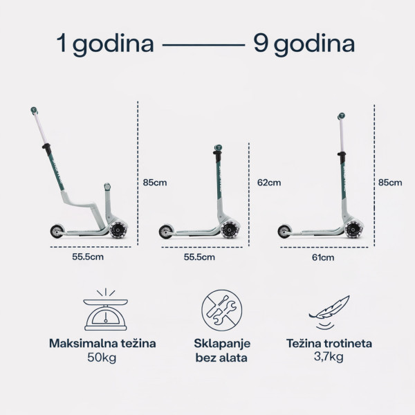 Smarttrike Xtend Mini trotinet 4u1 zelena 