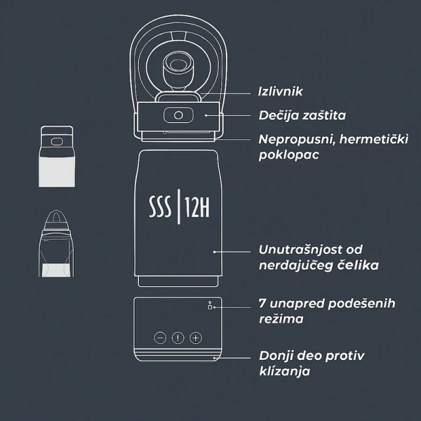 Nuvita Hot’n’Go 1190 prenosivi grejač 