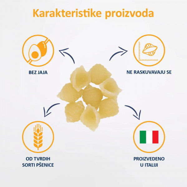 Fleur Alpine testenina školjkice 250 g 