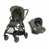 Inglesina duo sistem Electa Darwin, Loft Green 