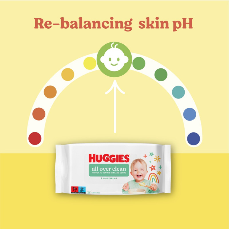 Huggies baby vlažne maramice all over clean 56kom 