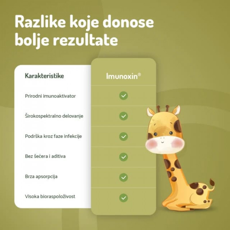 Nordx imunoxin sirup 120ml 