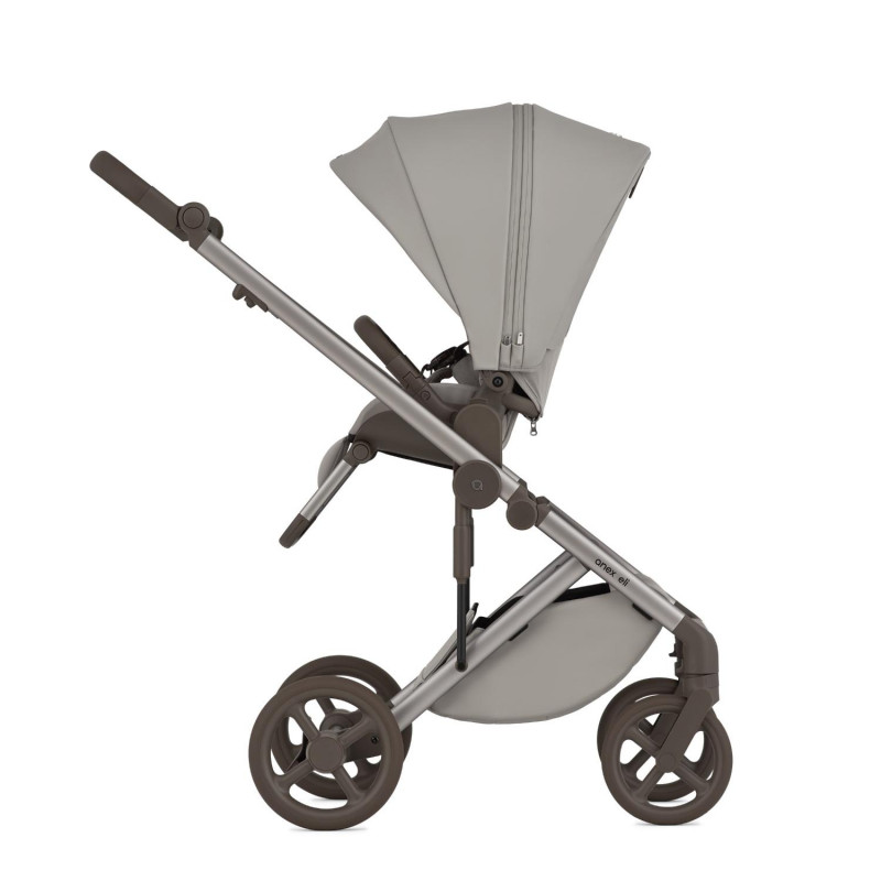 ANEX duo sistem Eli,Granti 