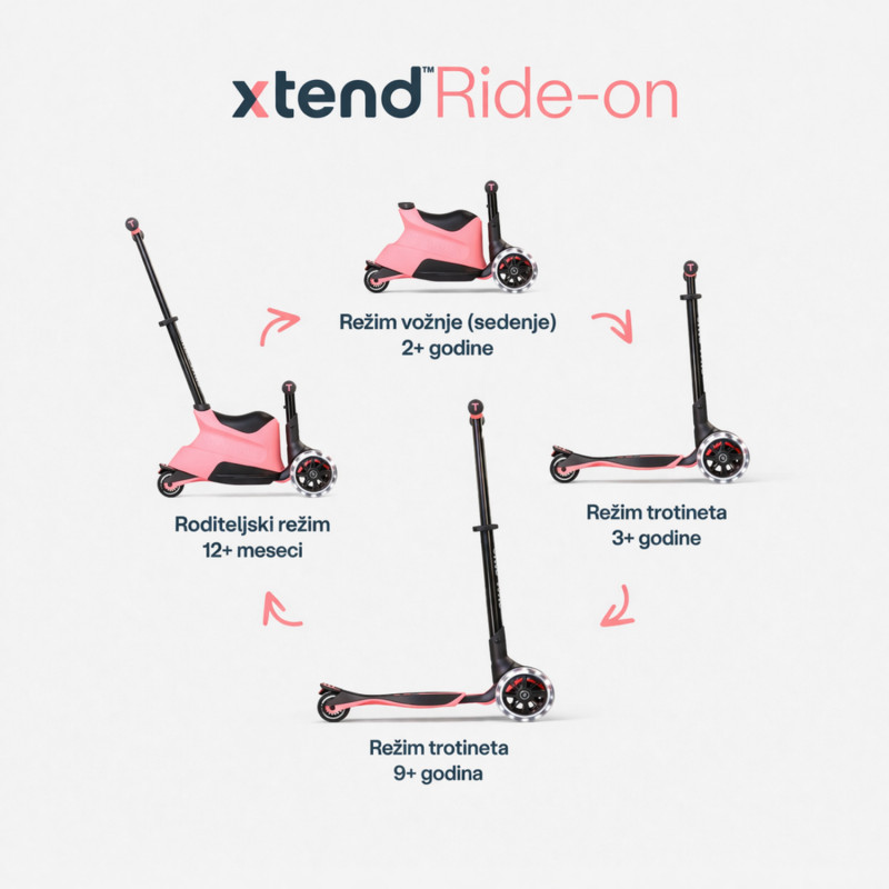 Smarttrike Xtend guralica/trotinet 4u1 roze 
