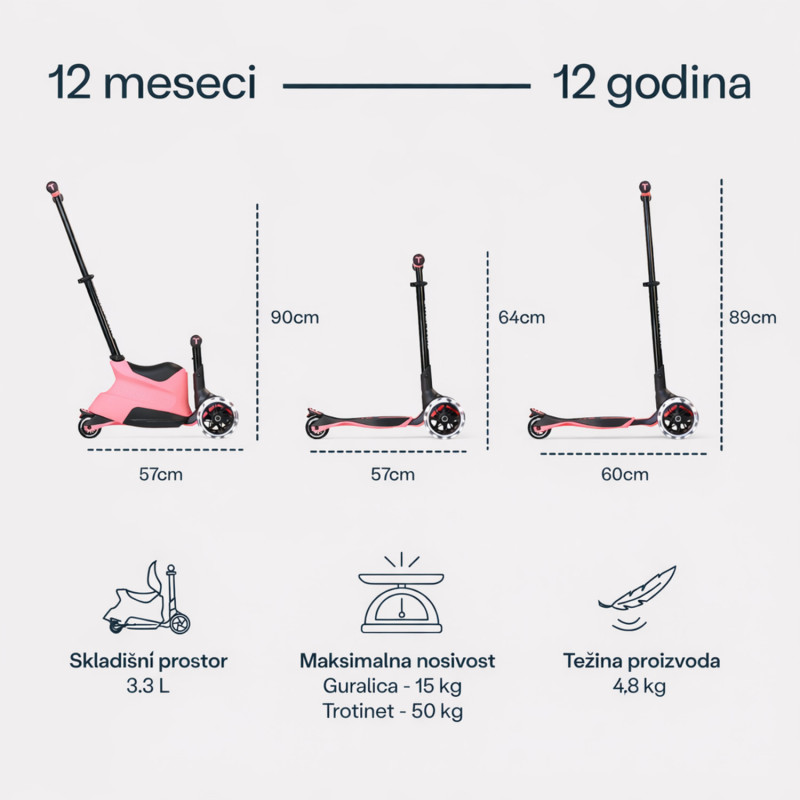 Smarttrike Xtend guralica/trotinet 4u1 roze 