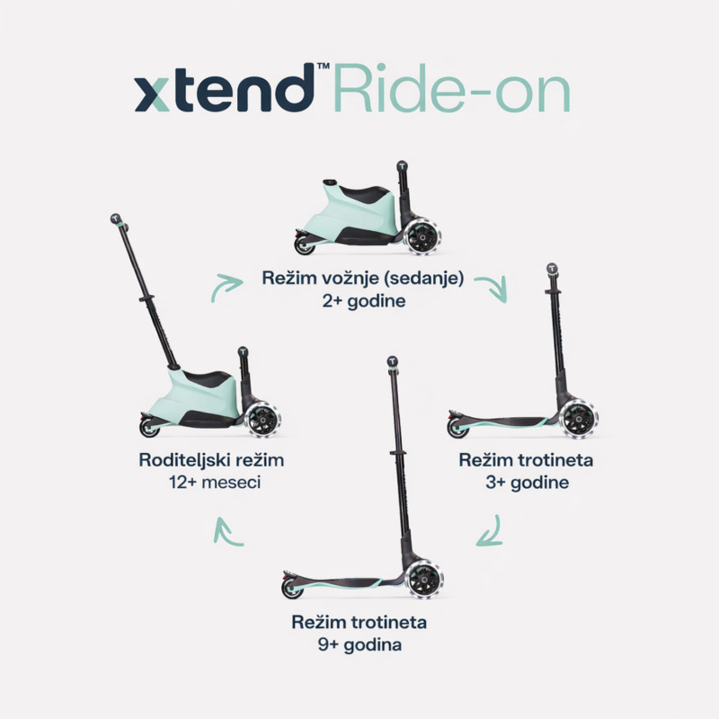 Smarttrike Xtend guralica/trotinet 4u1 zelena 