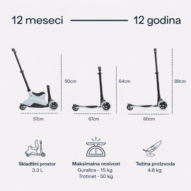 Smarttrike Xtend guralica/trotinet 4u1 zelena 