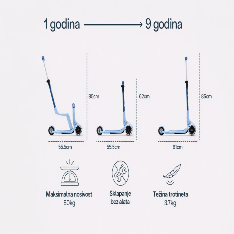 Smarttrike Xtend Mini trotinet 4u1 plava 